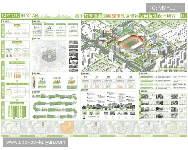 体育场馆共享空间项目试点成功，社区资源整合受好评
